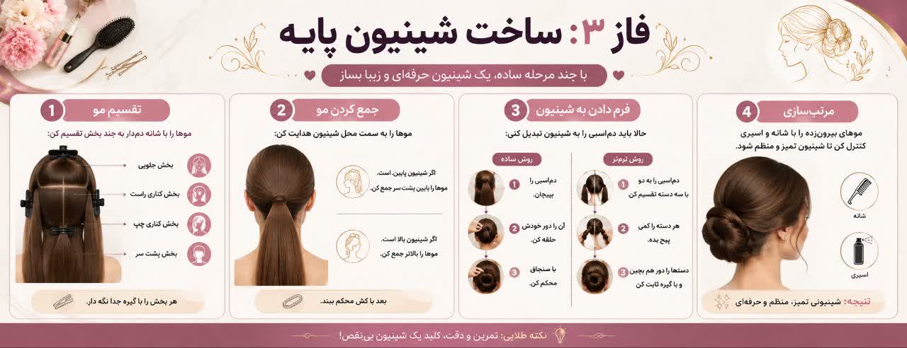  ساخت شینیون پایه